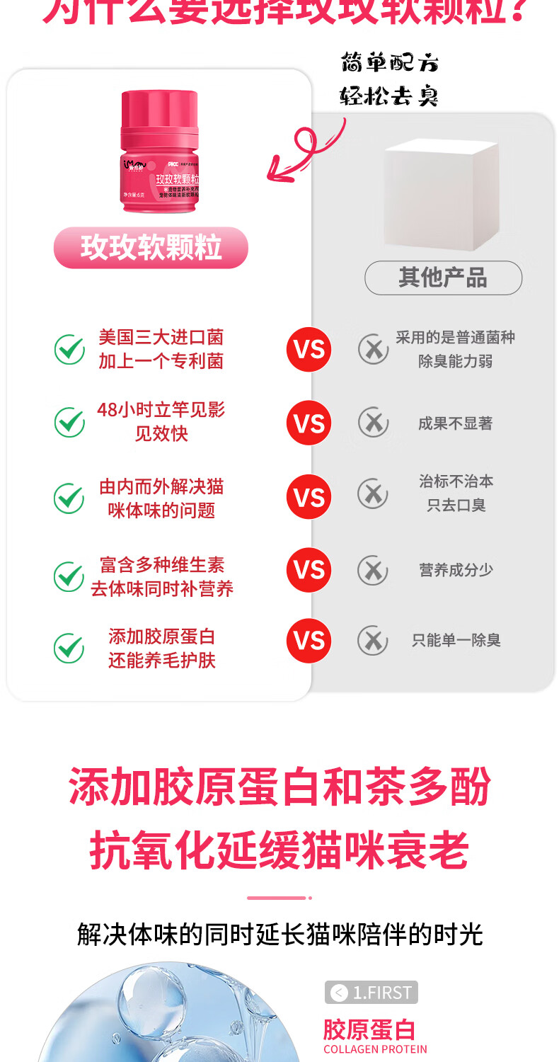 17，愛寵都貓咪專用化毛膏貓用吐毛排毛球去毛球毛球症嘔吐吐毛去口臭貓咪口腔清潔護理除口臭 玫玫化毛膏*1+軟顆粒迷你*1