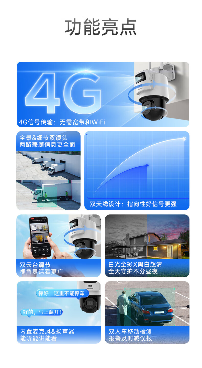 海康威视4G无线流量太阳能摄像头80太阳能万全彩球机远程监控手机0万家用室外网络高清夜视户外360度云台旋转防水球机支持手机远程监控 800万全彩球机太阳能60w30A套装（南北通用 64G升级128G内存卡详情图片6