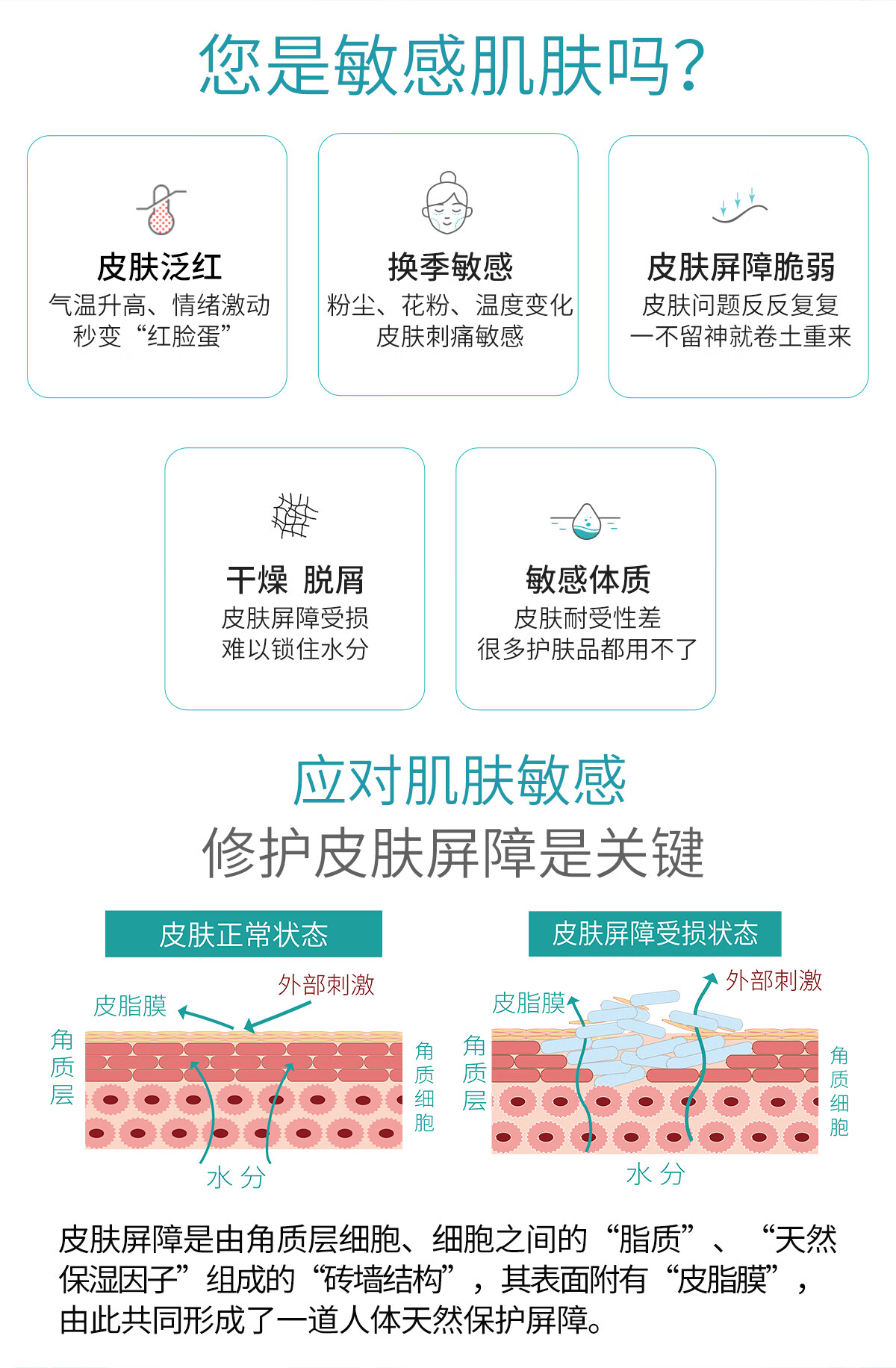 冰溪皮肤屏障臻享套盒温和清洁男女通用洁面修护敏感肌肤补水保湿水乳