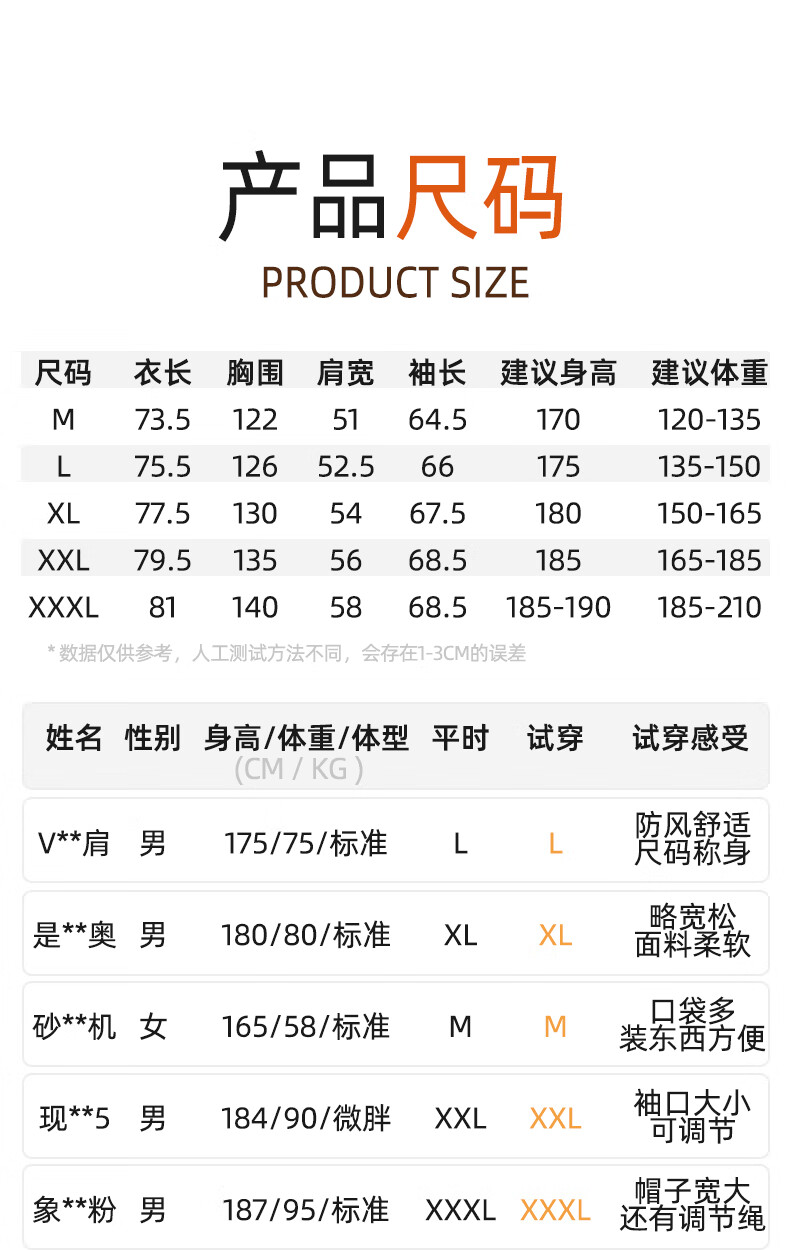 日高（NIKKO）秋冬夹克外套三合一件套抹茶上衣防水防风两件套户外运动情侣款登山服加厚防风防水上衣 抹茶绿【单件套】 L详情图片17