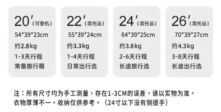 友胜保罗行李箱大容量拉杆箱超轻盈学生20英寸奶油机箱登机尺寸旅行箱男女密码箱皮箱多功能登机箱 奶油黄 20英寸 【小尺寸登机款】详情图片6