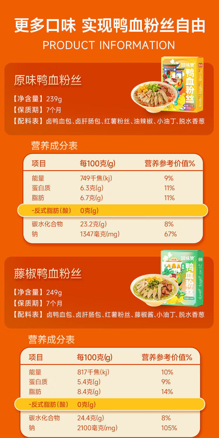 回味赞南京鸭血粉丝汤特产懒人早餐速食懒人夜宵食品速食加肫懒人食品夜宵【加肫加量】 原味6盒详情图片11