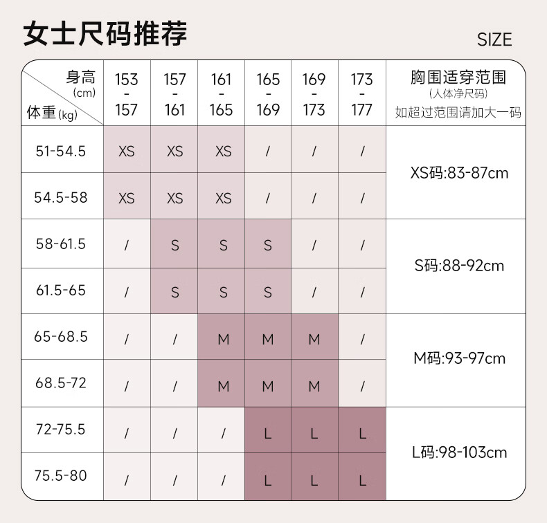 高梵奢华户外鹅绒服风壳三合一4.0五皦玉可拆卸短款130-140斤106g分羽绒服男装2024黑金短款可拆卸 皦玉白 M(130-140斤 飞天鹅绒106g）详情图片28