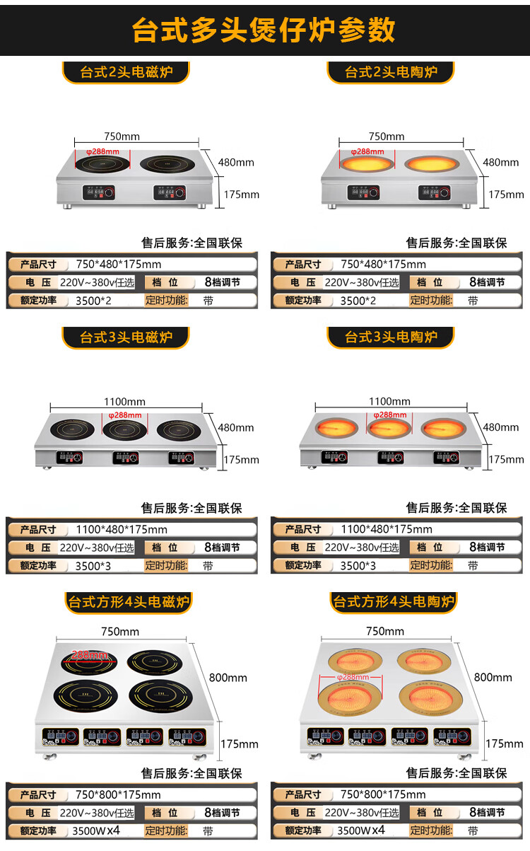 长城多头电磁炉商用煲仔炉3500W大台式煲仔锡纸汤锅电磁功率台式层架式双头四六口八口火锅店煲仔饭锡纸煲电磁煲汤锅电灶台 台式2头电陶炉【3500WX2】详情图片24