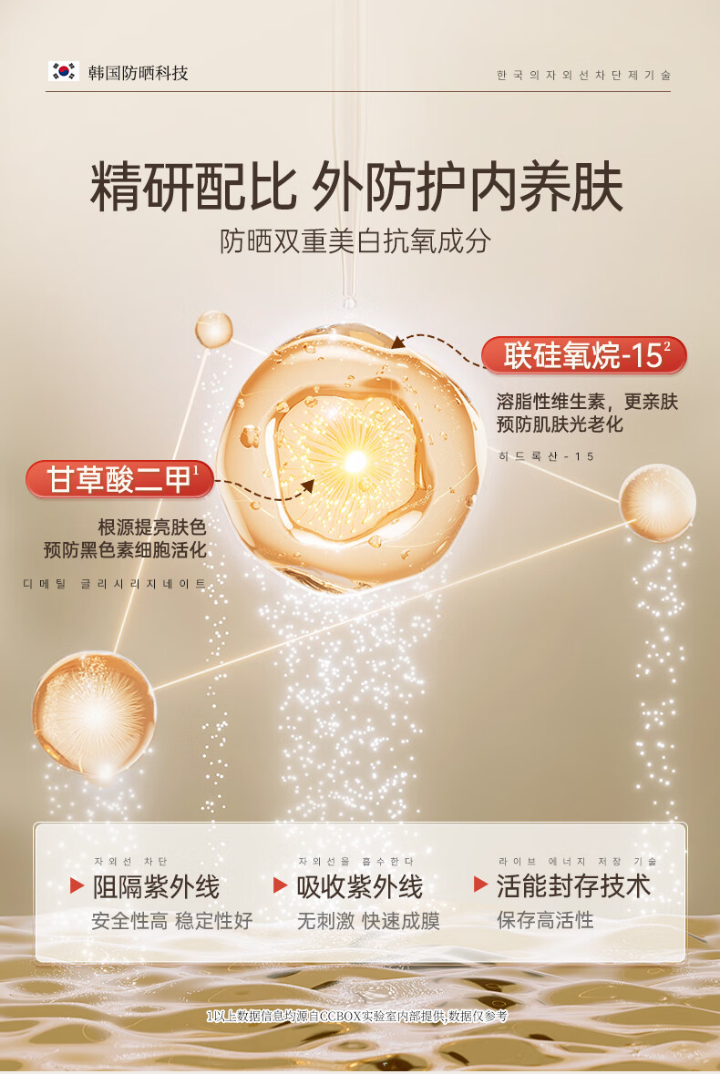 艾茜冰肌防晒喷雾SPF50+PA++++小黄帽防护喷雾防晒霜隔离遮瑕军训防晒 1瓶体验装【120ml】