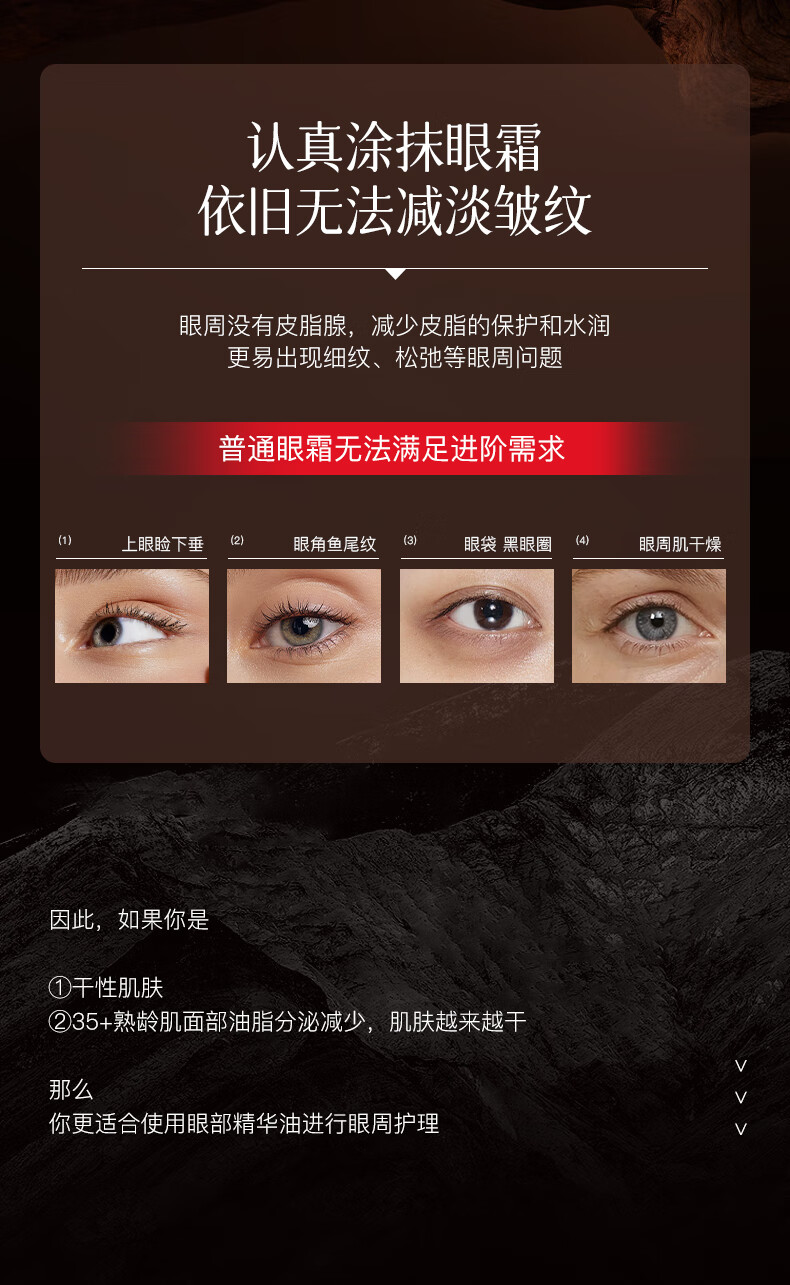 OPOSI抗皱淡纹眼部精油20ml 眼部精华 20ml