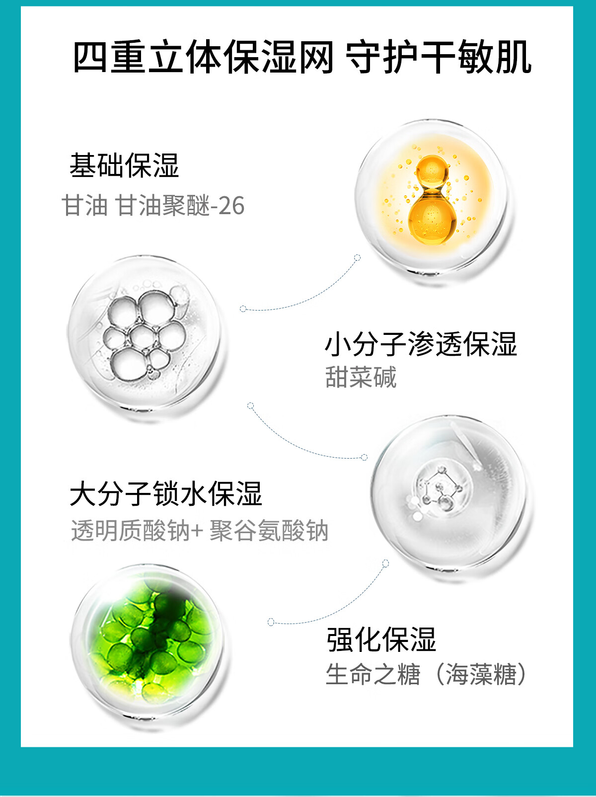 冰溪皮肤屏障修护霜50g敏感肌肤补水保湿滋润秋冬乳液面霜