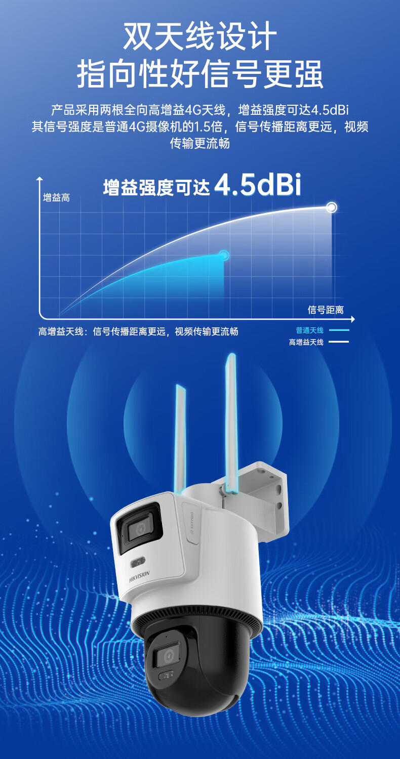 海康威视4G无线流量太阳能摄像头80太阳能万全彩球机远程监控手机0万家用室外网络高清夜视户外360度云台旋转防水球机支持手机远程监控 800万全彩球机太阳能60w30A套装（南北通用 64G升级128G内存卡详情图片10