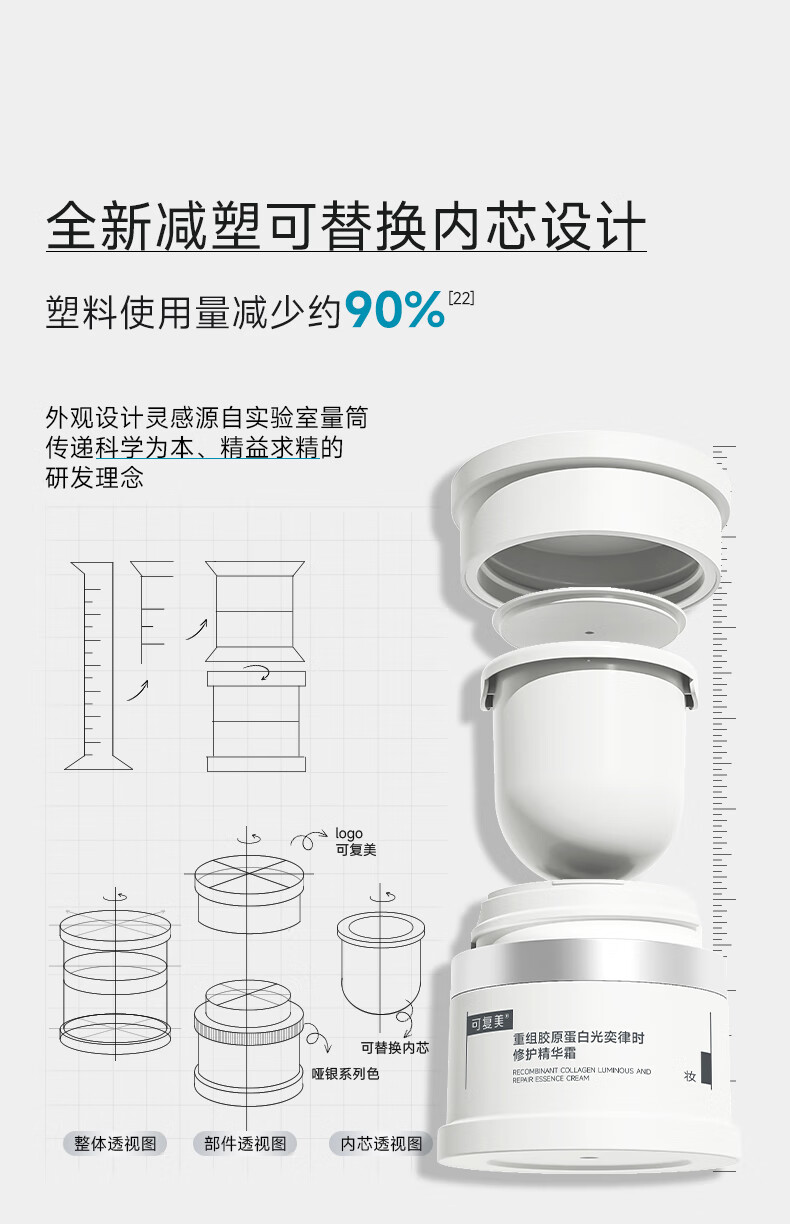 可复美焦点面霜 重组胶原蛋白光奕律时面霜焦点修护保湿抗皱修护精华霜 修护保湿抗皱紧致舒缓 焦点面霜50g详情图片18