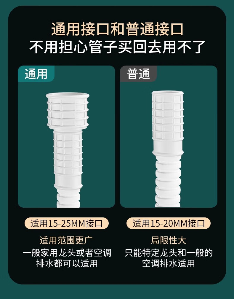 8，水琯軟琯延長琯接水軟琯自來水加長塑料琯子排水琯接水龍頭出水琯 【大口逕加厚款】4米送卡箍