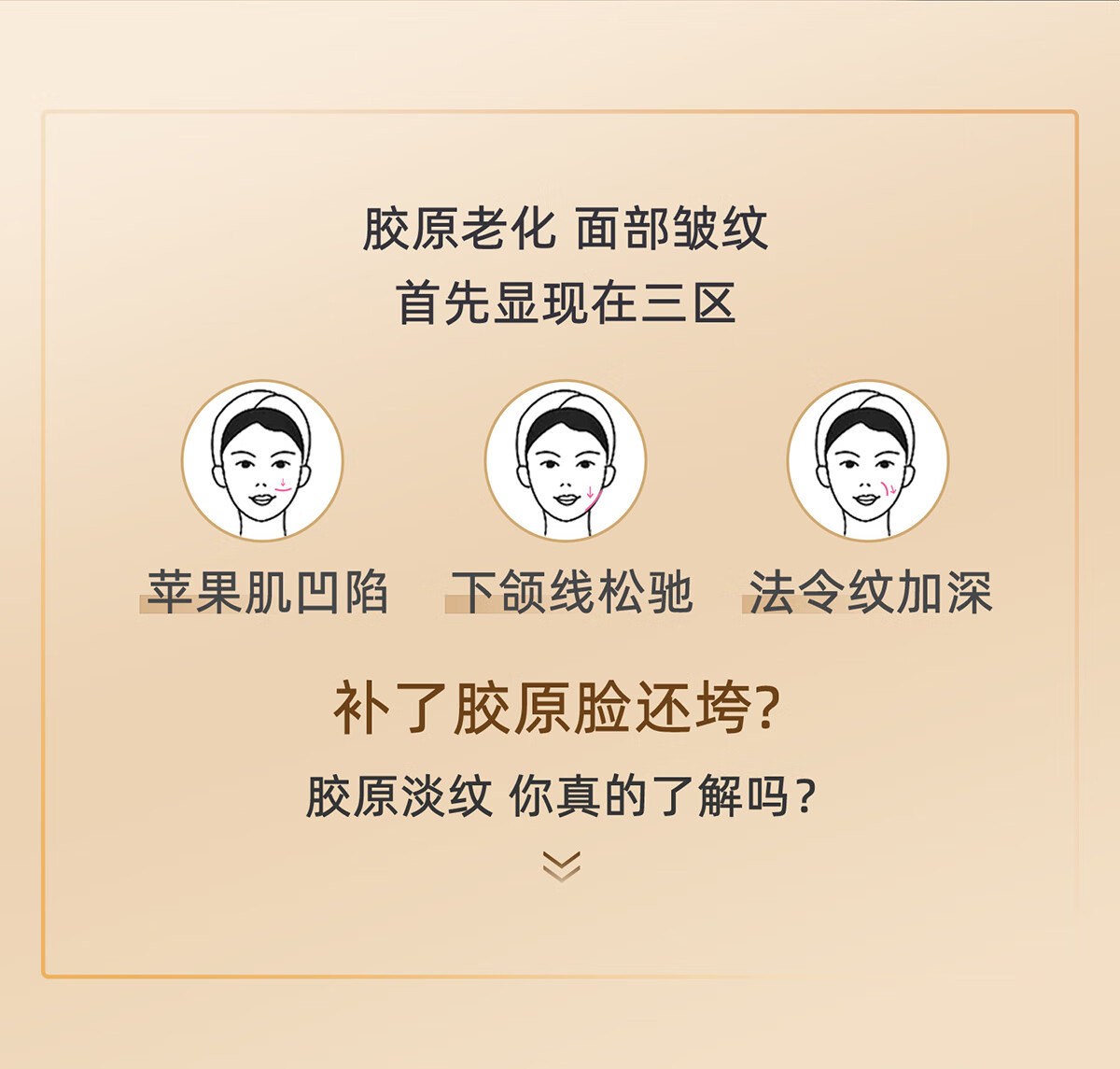 华康森紧致抗皱秋冬面霜50g提亮拉紧致补水保湿护肤礼盒礼物送妈妈 限定礼盒 淡纹紧致面霜50g
