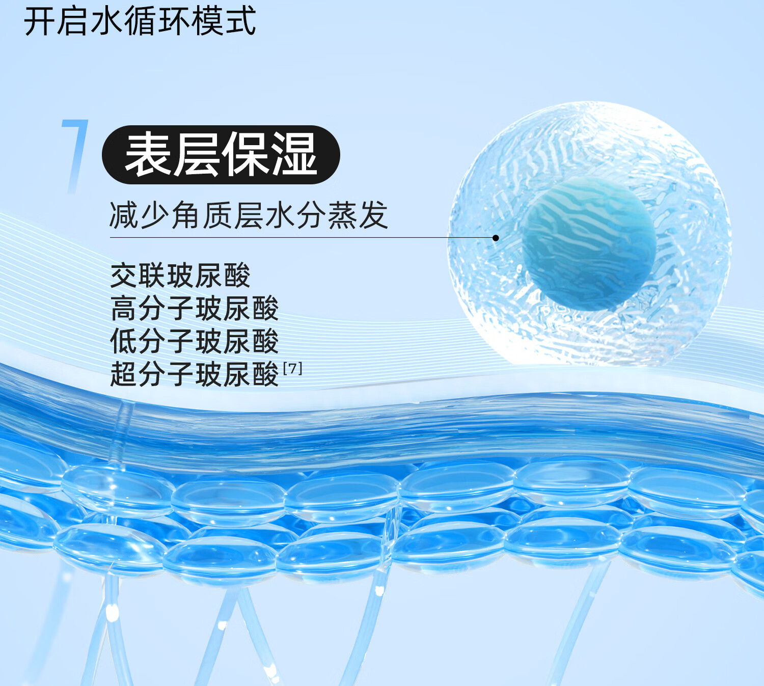 颐莲玻尿酸原液修护面膜28g*10片 补水保湿修护 3盒装