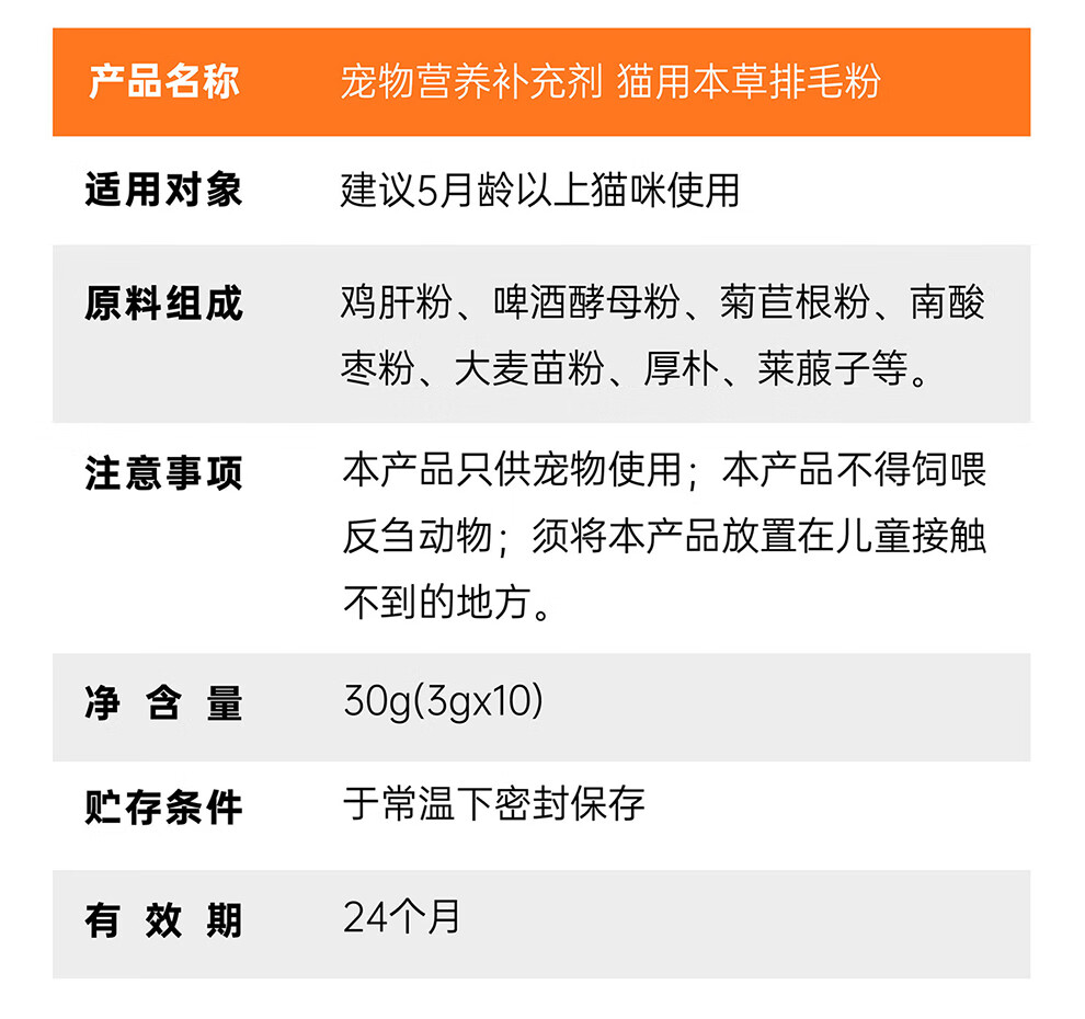 16，濟寵軒貓咪本草排毛化毛粉益生菌排毛粉貓咪化毛調理腸胃去毛球促排便貓草化毛營養補充劑買大送小 貓用本草排毛粉-2支試用裝