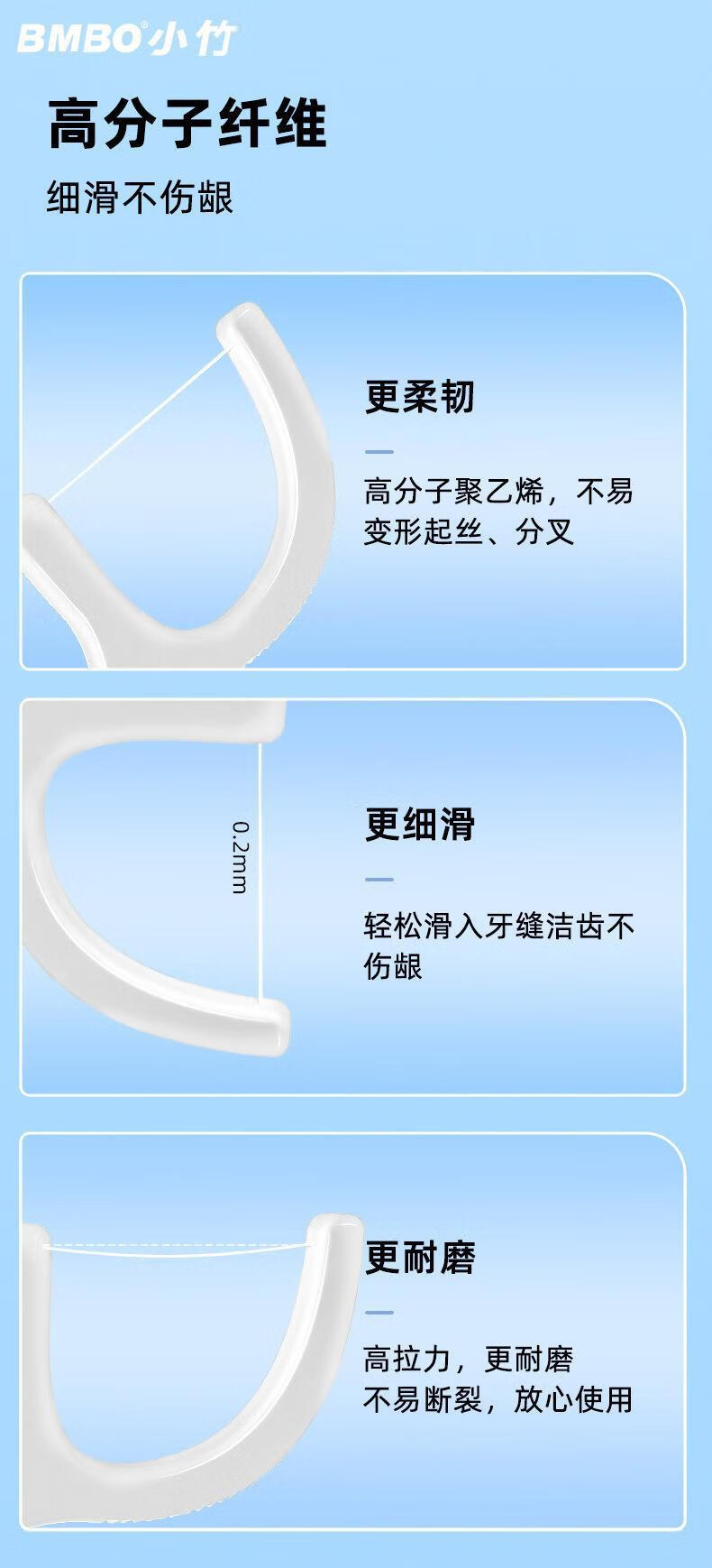 南暖美妆护肤其他美妆工具美1牙1牙1线1口1腔1清1洁1超细1牙1线1盒1装 盒装牙线 200支 【4盒】