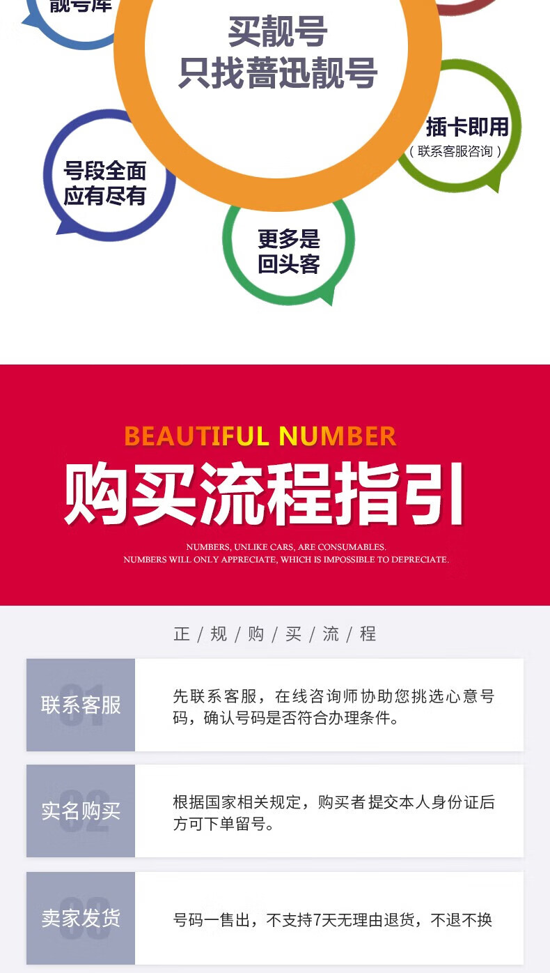 怎么买号码卡