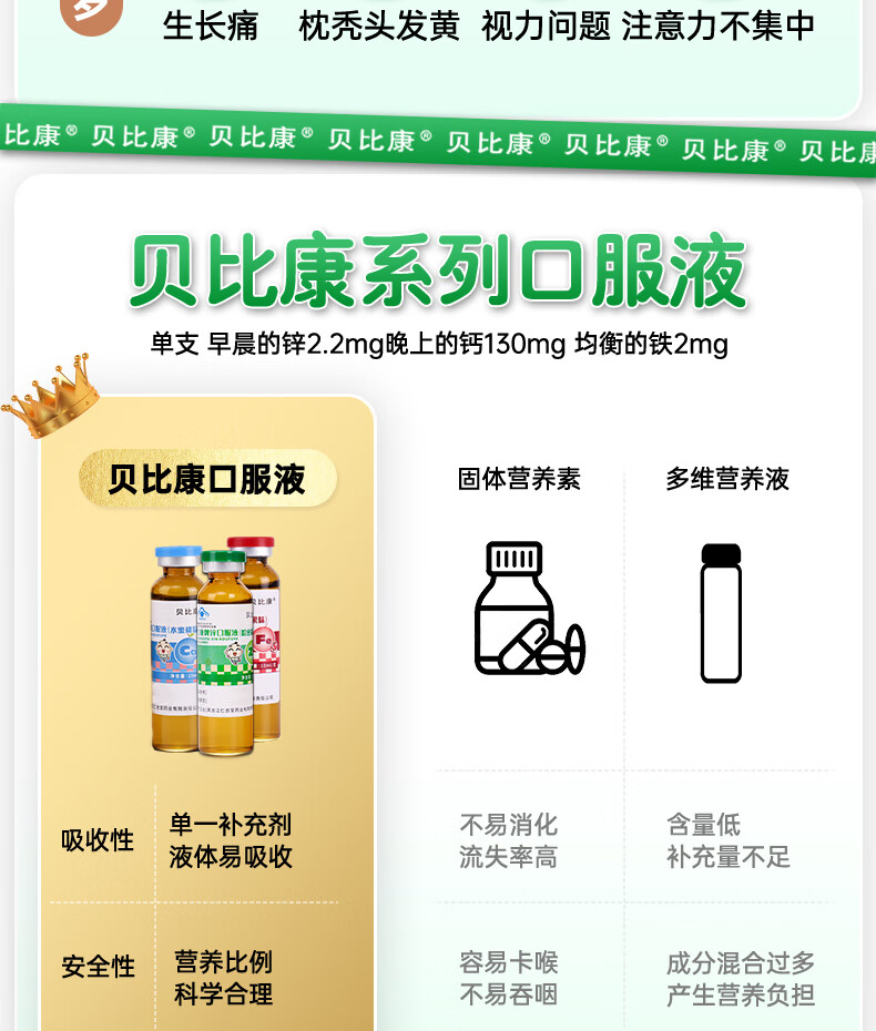 5，貝比康牌鋅口服液10支/60支葡萄糖酸鈣鉄鋅口服液易吸收厭食挑食 兒童成人孕婦乳母水果味送維c口服液 【優惠套裝2】鈣60支+鉄60支