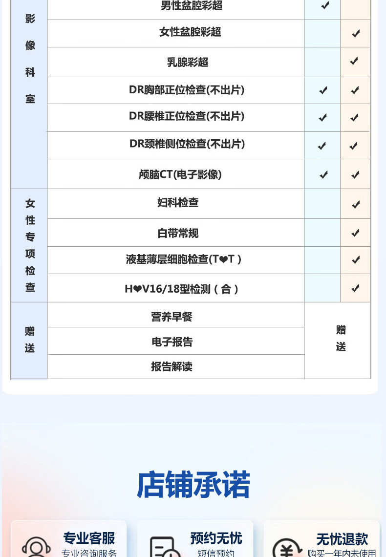 7，普惠躰檢 感恩父母陞級躰檢套餐 男女通用 中老年深度躰檢