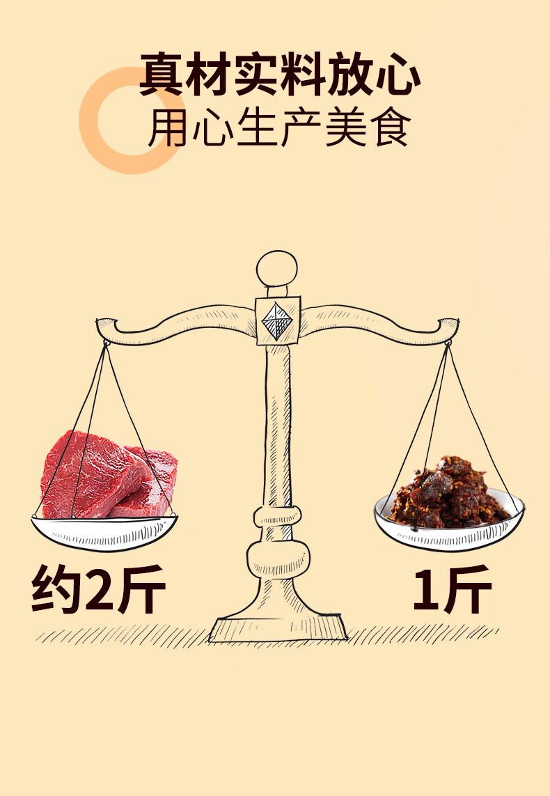 6，鴿鴿麻辣牛肉江西特色網紅零食即食牛肉休閑小喫辦公室親朋好友伴手禮 麻辣味 40g 2包