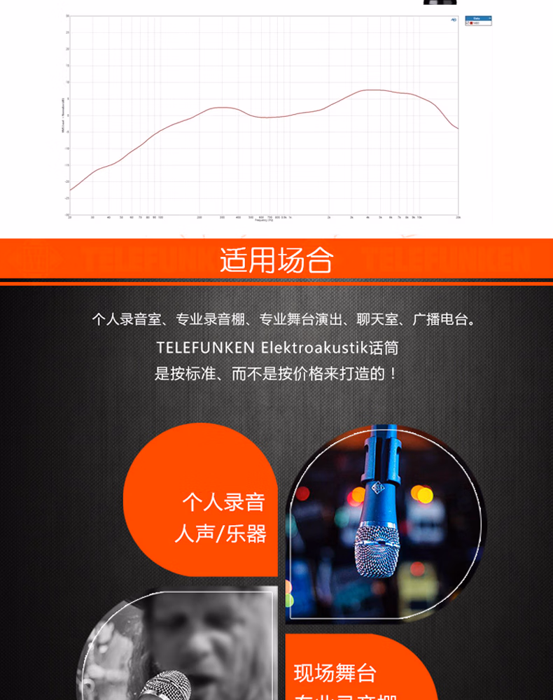 德律风根 M80 M81手持动圈麦克风专业拾音录音话筒 (动圈天花板)