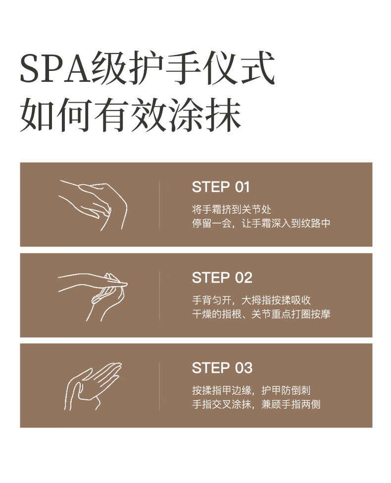 水之蔻护手霜滋润保湿补水不油腻便携款护手保湿干裂女士秋冬季手膜男女士防干裂保湿秋冬季 45g 2支 滢润护手霜详情图片13