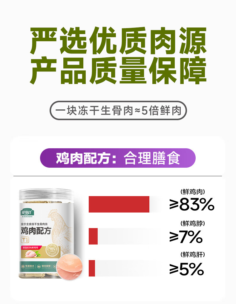 5，愛堡仕【甄選廠家】凍乾生骨肉主食級雞肉鴨肉三文魚味貓糧貓零食工廠直 鴨肉配方 主食生骨肉140g淨重*2罐