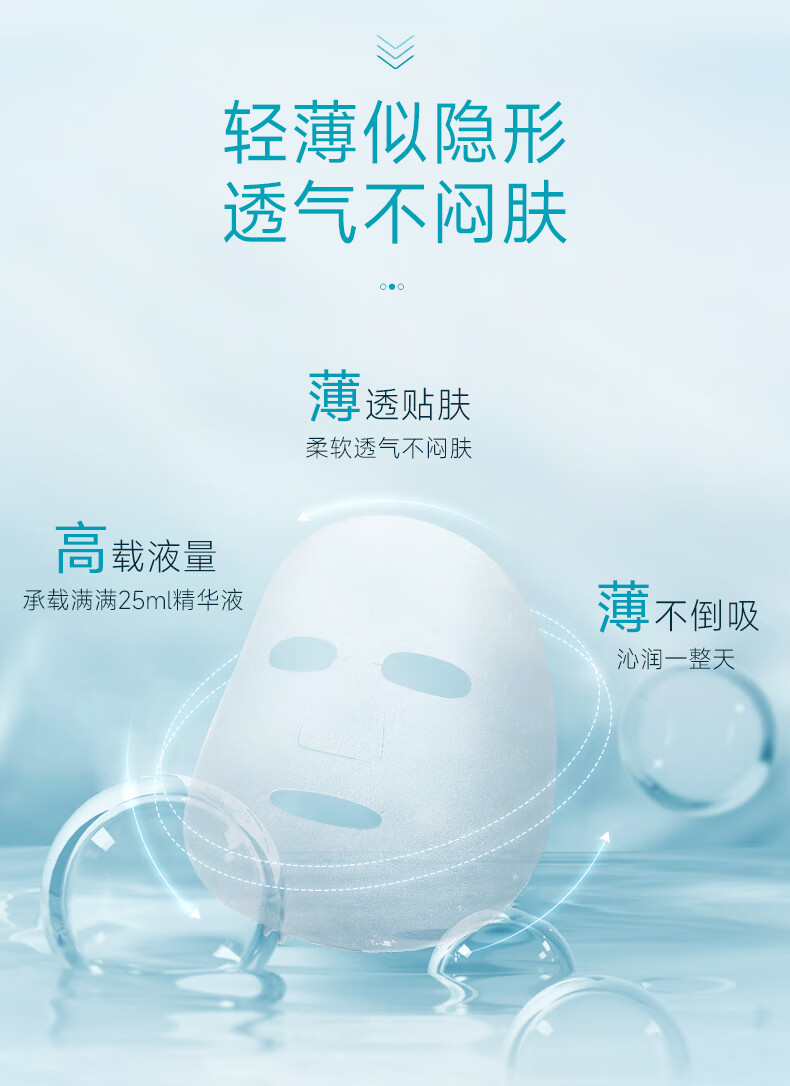fulerene富勒烯补水面膜多效水光贴紧致抗皱烟酰胺舒缓救急抗氧提亮积雪草 水光贴*3片【散装无盒】