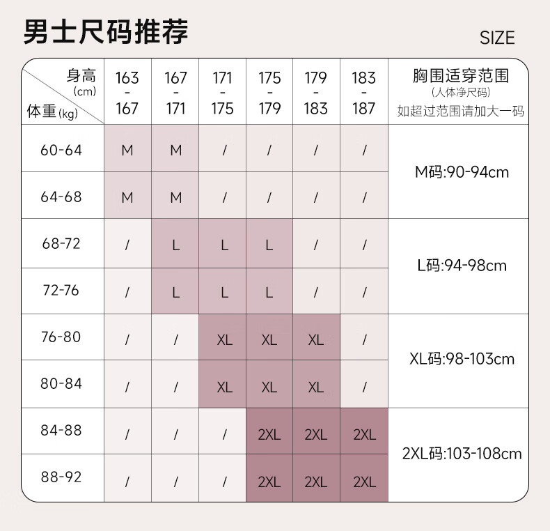 高梵奢华户外鹅绒服风壳三合一4.0五皦玉可拆卸短款130-140斤106g分羽绒服男装2024黑金短款可拆卸 皦玉白 M(130-140斤 飞天鹅绒106g）详情图片29