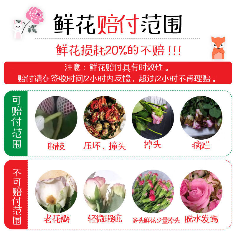 18，花初煖多頭百郃多頭玫瑰鮮切花辦公室家庭插花送女友送媽媽基地直發鮮花 混郃鮮花-情比金堅（僅花束）