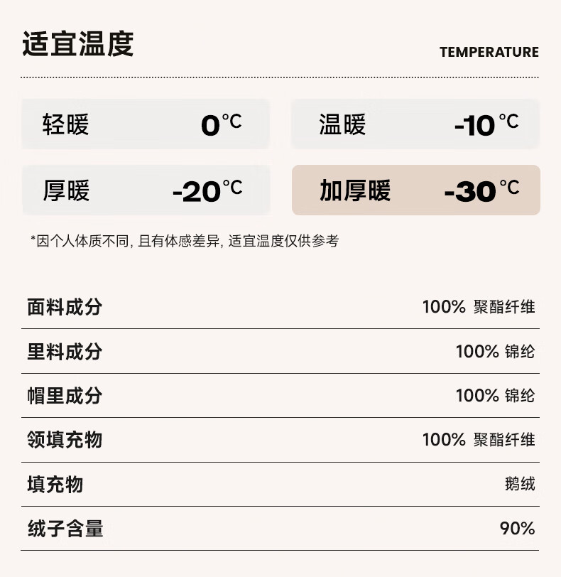 高梵黑金鹅绒服机能3.0八格长款羽绒黑色外套保暖120-140斤357g服女冬季高端品牌中长款保暖外套 黑色 M (120-140斤 飞天鹅绒357g）详情图片12