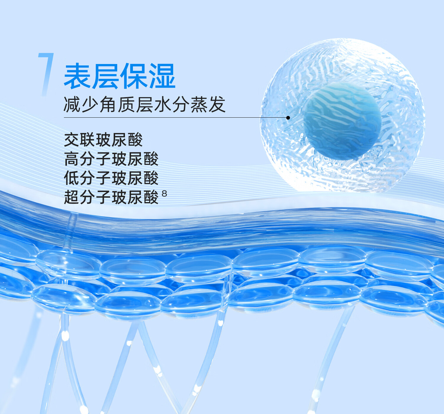颐莲玻尿酸嘭润修护水乳 高保湿补水修护舒缓水乳组合