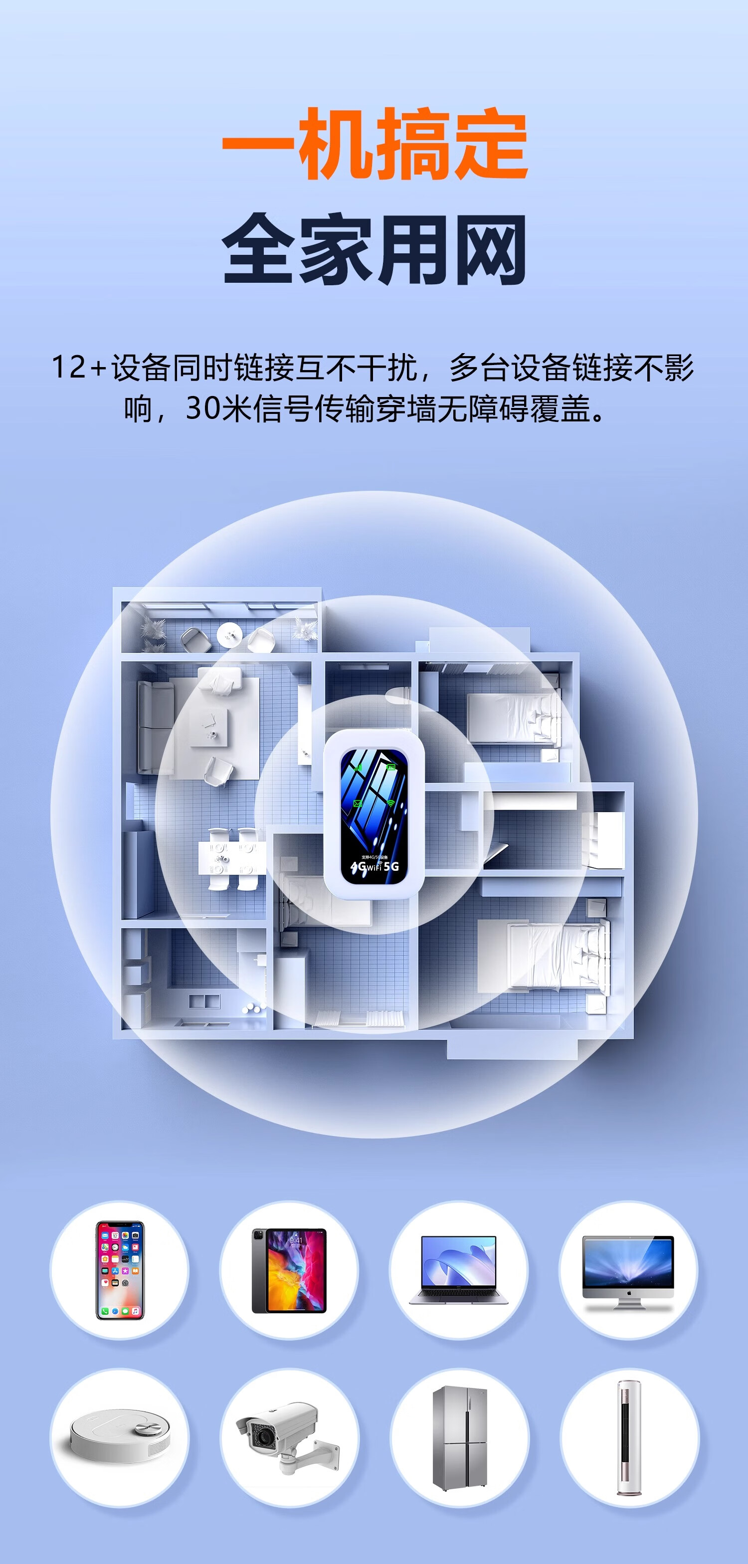 掌航随身wifi可移动无线wi-fi2024款5GHF天线流量网络6免插卡【无需预存】无限制便携式车载4G高速随行网络通用流量2024款5GHF 【旗舰版白-提速1800%】2024款芯片+十天线详情图片19