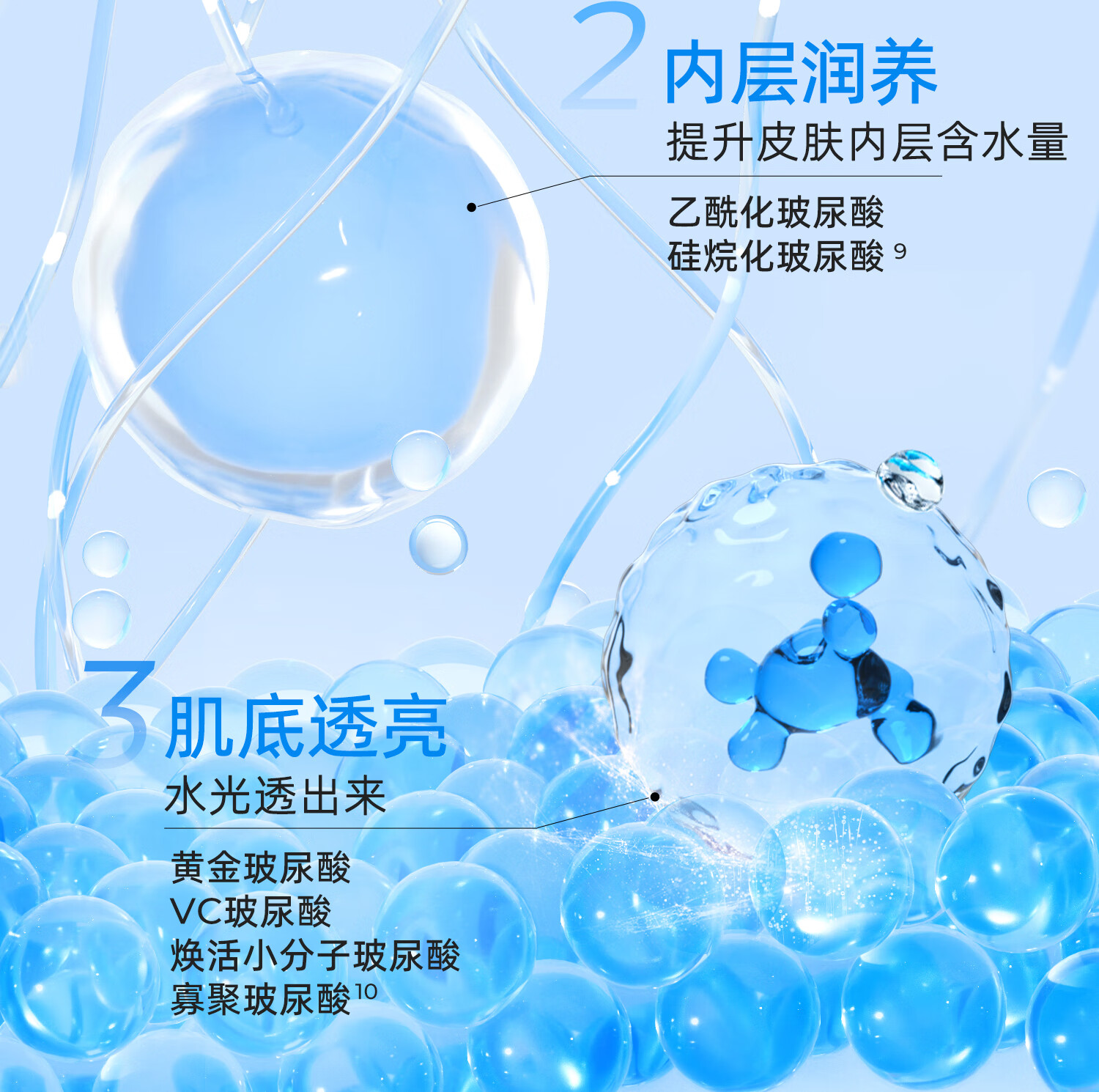 颐莲玻尿酸嘭润修护水乳 高保湿补水修护舒缓水乳组合