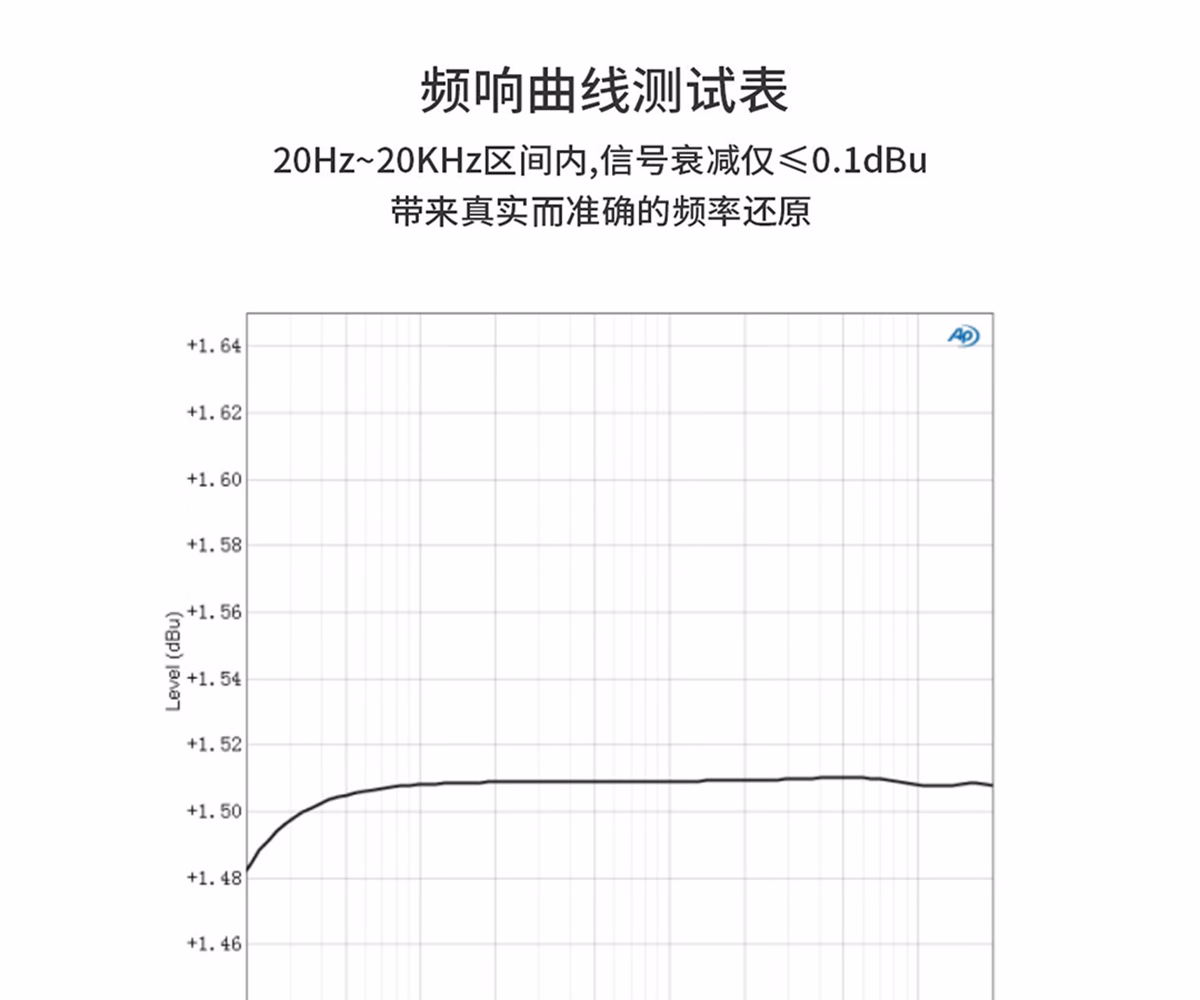 Checkitech/恰怡镀金双直头大二芯插图10