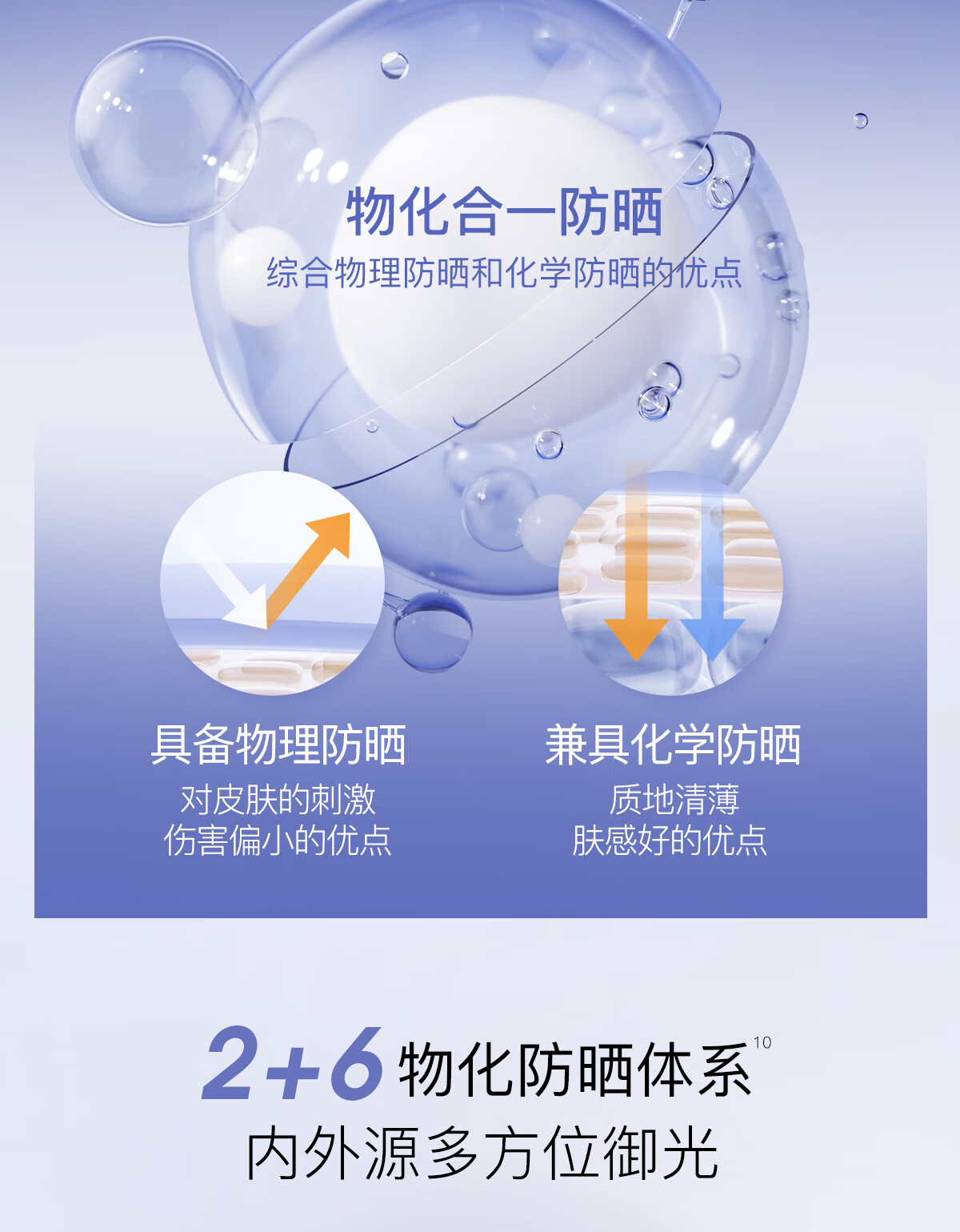 柳丝木（Ositree）防晒霜乳spf50+女面部美白物理学生军训户外海边高倍情人节礼物 【蓝胶囊】物理防晒45g
