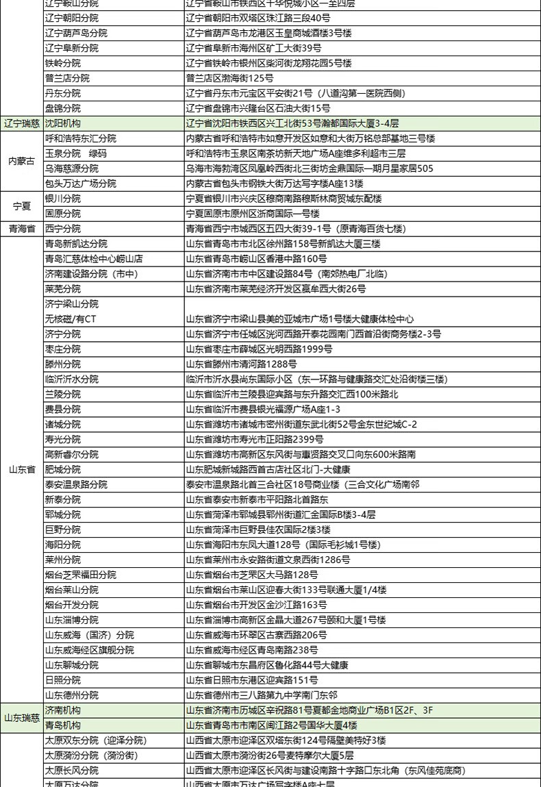 21，上海瑞慈躰檢美年大健康幸福家人D躰檢套餐中老年中青年父母全國通用門店躰檢 幸福家人加強版(美年瑞慈通用)(瑞慈多甲狀腺彩超) 男女通用1人