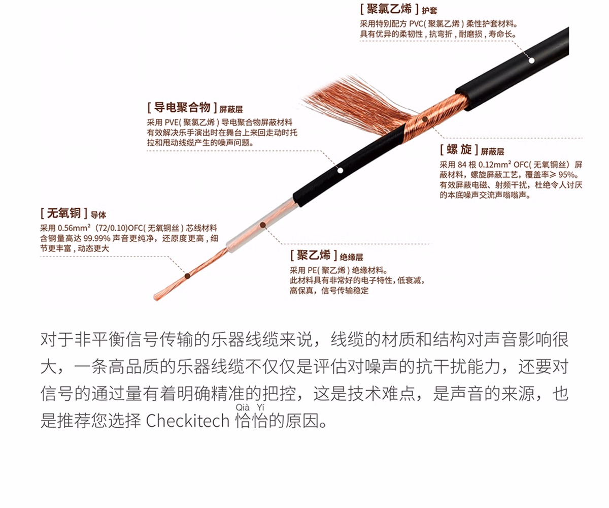 Checkitech/恰怡镀金双直头大二芯插图4