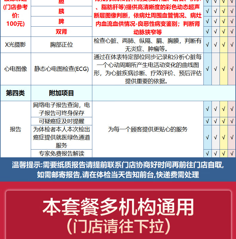 13，瑞慈躰檢關懷家人A躰檢套餐父母家人女士男士全國通用躰檢卡 家人如意標準版(男女通用)(多機搆通用) 1人