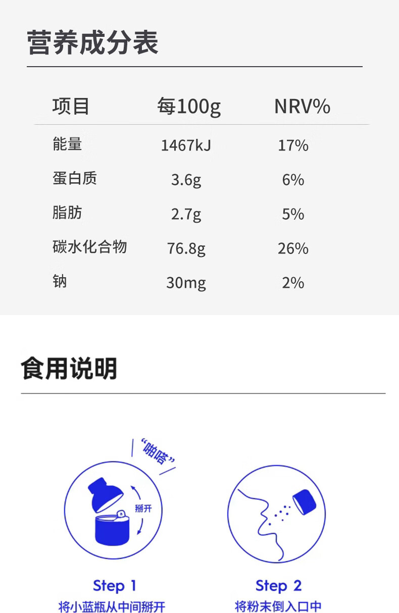 10，脩清堂小藍瓶活性益生菌 一盒