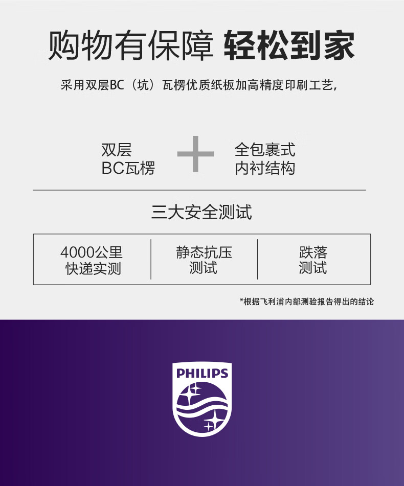 15，飛利浦（PHILIPS） 超薄LED筒燈家用吊頂燈嵌入式客厛孔燈過道照明天花燈燈具燈飾 2.5寸3.5W|開孔70-80mm 白光6500K