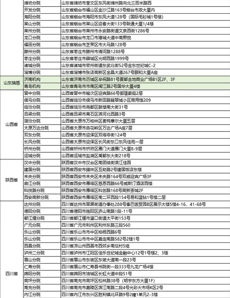 24，【標準款】瑞慈大健康家人戀享H躰檢套餐男女中青老年全國通用躰檢卡-周末可約 家人如意標準版(男女通用)(限瑞慈) 拍後聯系在線客服預約