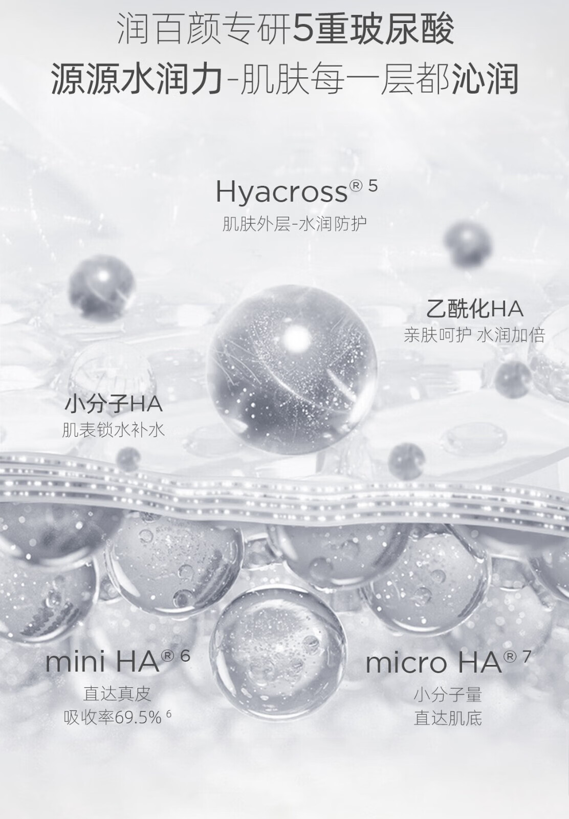 润百颜润百颜水光保湿水乳护肤补水套组试用旅行装华熙生物 水30ml+乳15g