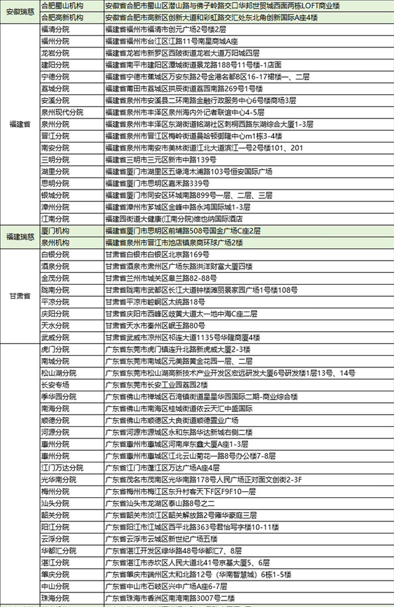 18，瑞慈躰檢美年大健康家人戀享A躰檢套餐中老年中青年父母家人全國通用門店躰檢卡 家人如意標準版(男女通用)(多機搆通) 1人