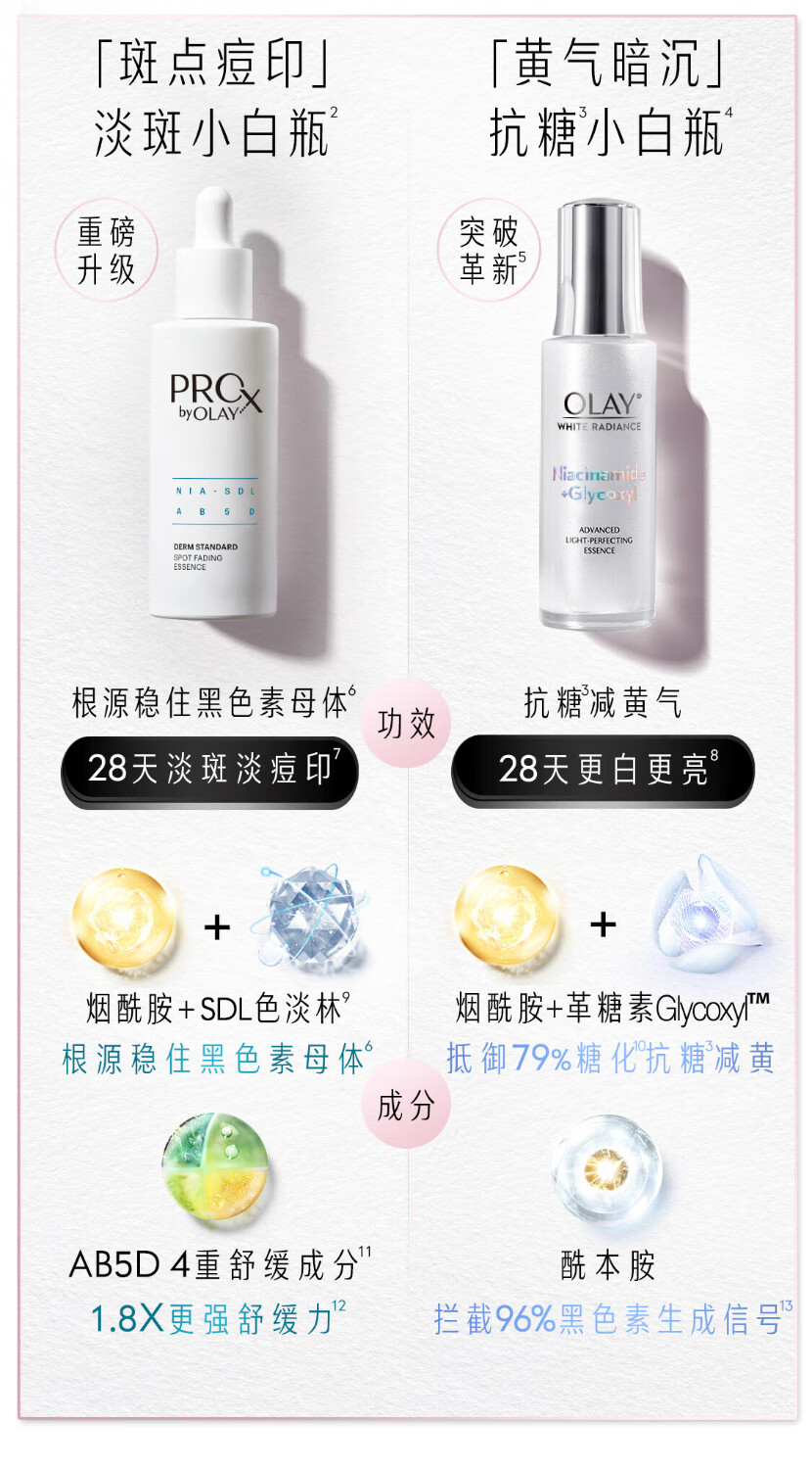 玉兰油（OLAY）淡斑小白瓶二代护肤礼盒美白精华液烟酰胺痘印小样旅行装女友生日 【共35ml】淡斑小白瓶4支