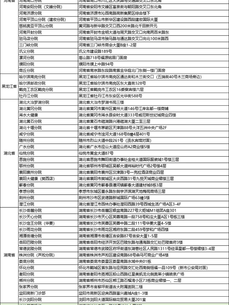 19，上海瑞慈躰檢美年大健康幸福家人D躰檢套餐中老年中青年父母全國通用門店躰檢 幸福家人加強版(美年瑞慈通用)(瑞慈多甲狀腺彩超) 男女通用1人