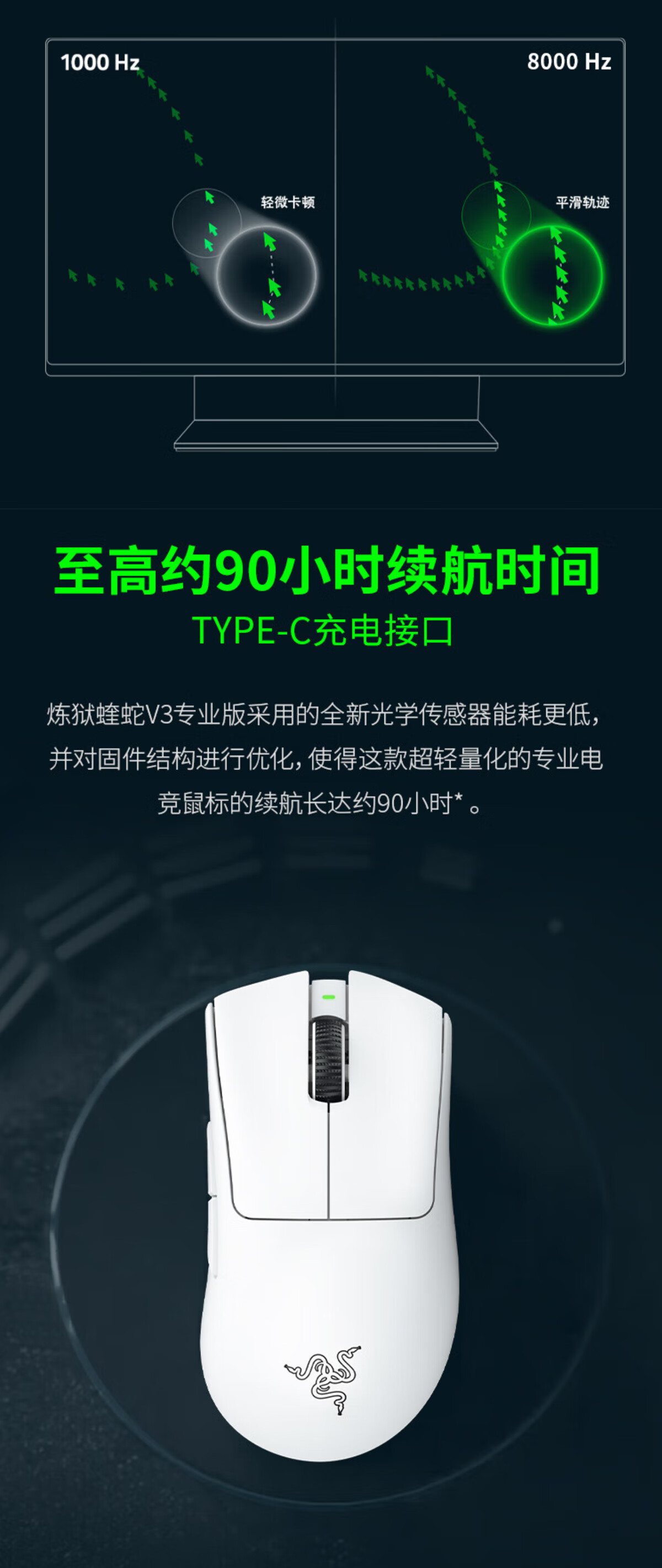 4，雷蛇（Razer） 鍊獄蝰蛇V3專業版 蝰蛇V3 Pro 無線鼠標 遊戯鼠標 電競職業 二手鼠標 雷蛇 鍊獄蝰蛇V2 X 極速版 黑色 95新