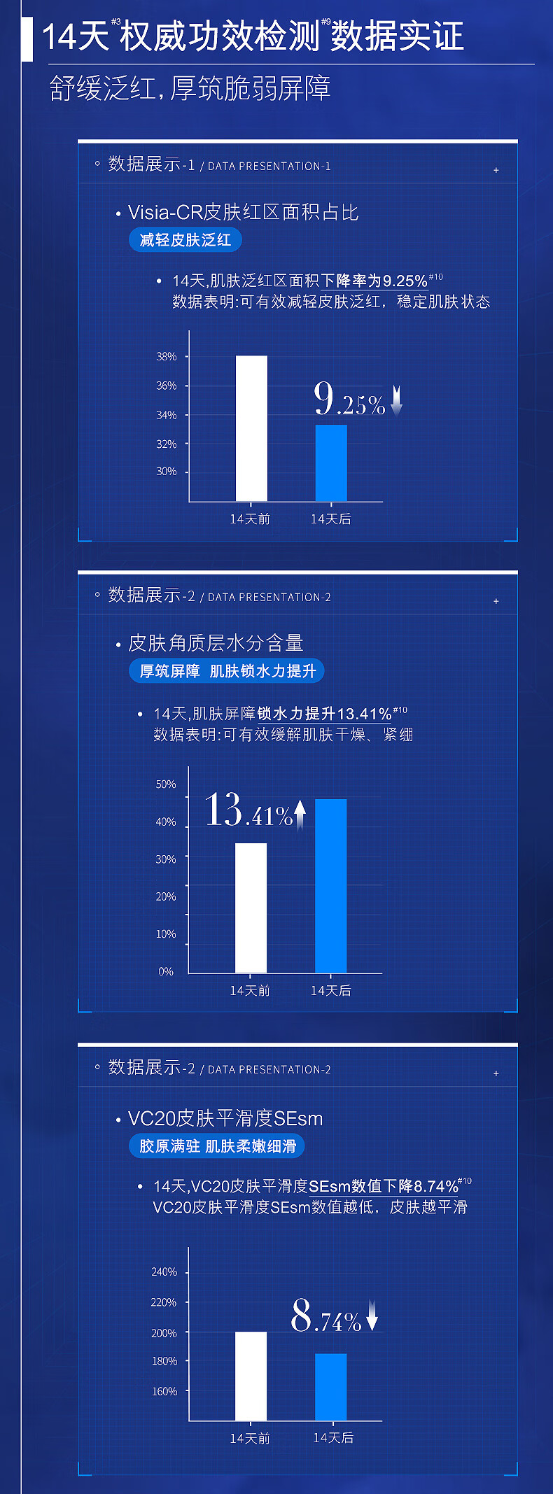 可复美胶原棒重组胶原蛋白肌御修护次抛精华 【调色师】 【直播专属】4盒装