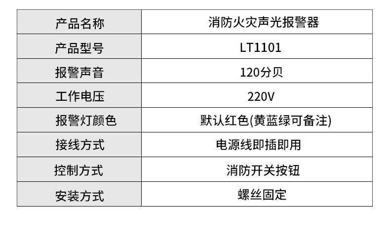 蓝腾一键消防报警器工业厂房火灾验厂警报警器声光联动喇叭220V铃警报应急电源联动声光报警器 红喇叭|插电220V详情图片18