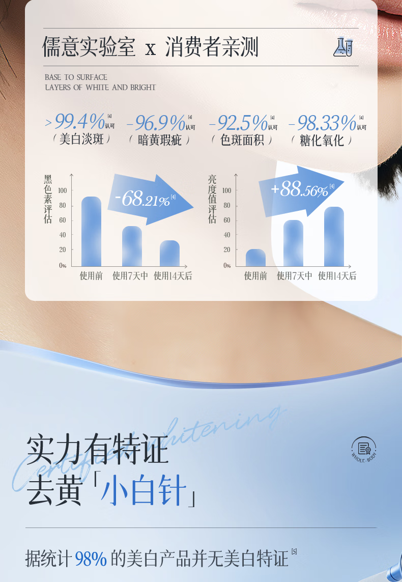 儒意377美白次抛精华液烟酰胺祛斑提亮肤色改善暗沉补水滋润女男 【美白逆龄】次抛1盒（30支）