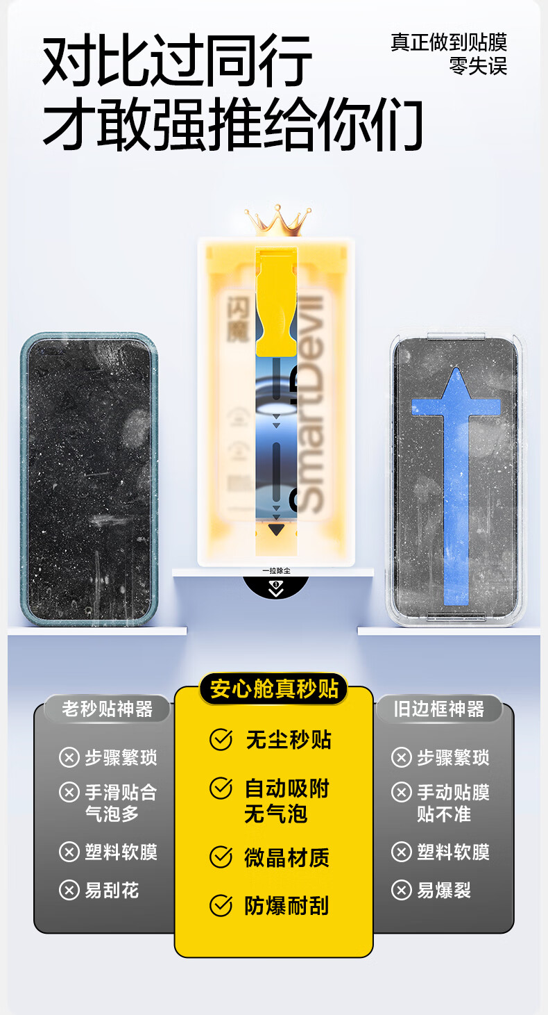 闪魔 适用于OPPO FindX7UX7除尘自动包赔2套ltra钢化膜Find X7手机膜卫星通信版高清全覆 X7 Ultra【自动除尘】2套 FindX7系列贴坏包赔详情图片6