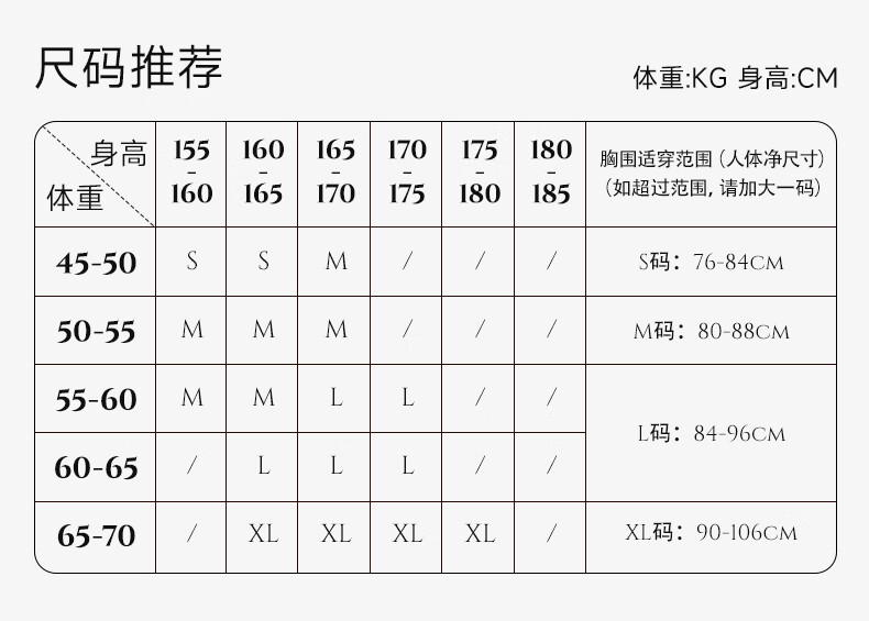 高梵高梵黑金鹅绒服女王3.0九格户外羽绒外套新款2024年黑色毛领羽绒服女2024年新款羽绒外套 黑色 S (90-100斤 飞天鹅绒282g）详情图片14